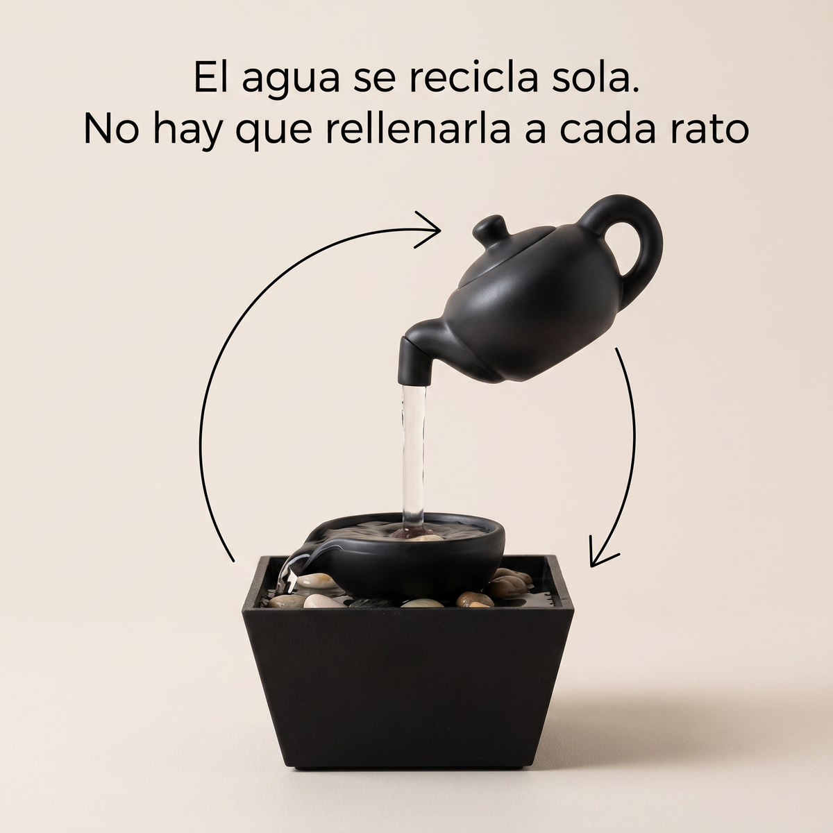 El agua se recicla sola