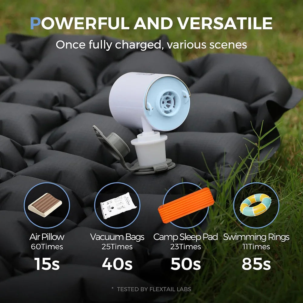 Bomba de Aire Portátil — Recargable USB-C con Luz LED